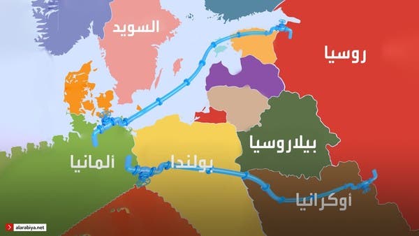 صراع موسكو والغرب.. العين على الغاز والنفط والقمح