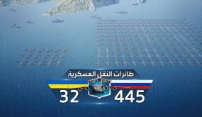 هل تصمد أوكرانيا بوجه أقوى الجيوش عالميا؟ الأرقام تكشف؟