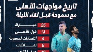 25 مواجهة جمعت الأهلى مع سموحة قبل لقاء الليلة ؟.. إنفوجراف