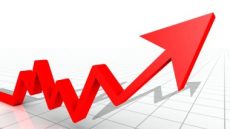 الاقتصاد السعودى يحقق نموا بمعدل 8.7% خلال عام 2022