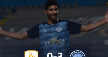 نتائح مباريات اليوم الخميس 19 / 1 / 2023 بالدورى الممتاز