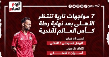 7 مواجهات قوية تنتظر الأهلى فى الدورى وأفريقيا.. إنفو جراف
