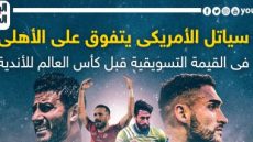 سياتل الأمريكى يتفوق على الأهلى فى القيمة التسويقية قبل لقاء الليلة.. إنفوجراف