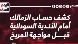 كشف حساب الزمالك أمام الأندية السودانية قبل مواجهة المريخ اليوم.. إنفو جراف