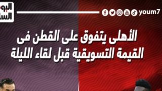 الأهلى يتفوق على القطن فى القيمة التسويقية قبل لقاء الليلة.. إنفوجراف
