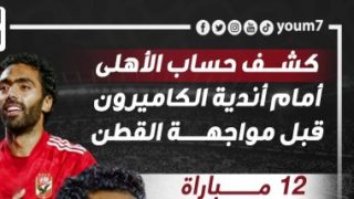 كشف حساب الأهلى أمام أندية الكاميرون قبل مواجهة القطن الليلة.. إنفو جراف