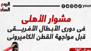 مشوار الأهلى فى دورى الأبطال قبل مواجهة القطن الكاميرونى الليلة.. إنفوجراف