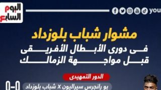 مشوار شباب بلوزداد الجزائري في دوري الابطال قبل مواجهة الزمالك الليلة.. إنفو جراف