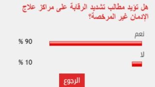 90% من القراء يطالبون بتكيف الرقابة على مراكز علاج الإدمان غير المرخصة