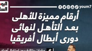أرقام تاريخية للأهلى فى نهائى أفريقيا قبل مواجهة الوداد.. إنفو جراف
