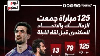 تعرف على تاريخ مواجهات الزمالك والاتحاد قبل لقاء الليلة.. إنفو جراف