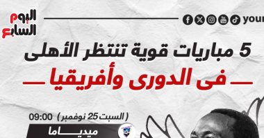 5 مواجهات قوية تنتظر الأهلى فى الدورى وأبطال أفريقيا.. إنفو جراف
