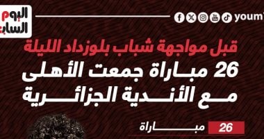 26 مباراة جمعت الأهلى مع الأندية الجزائرية قبل مواجهة شباب بلوزداد..إنفو جراف