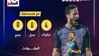 10بطولات فى مسيرة رمضان صبحى قبل أزمة المنشطات.. إنفو جراف